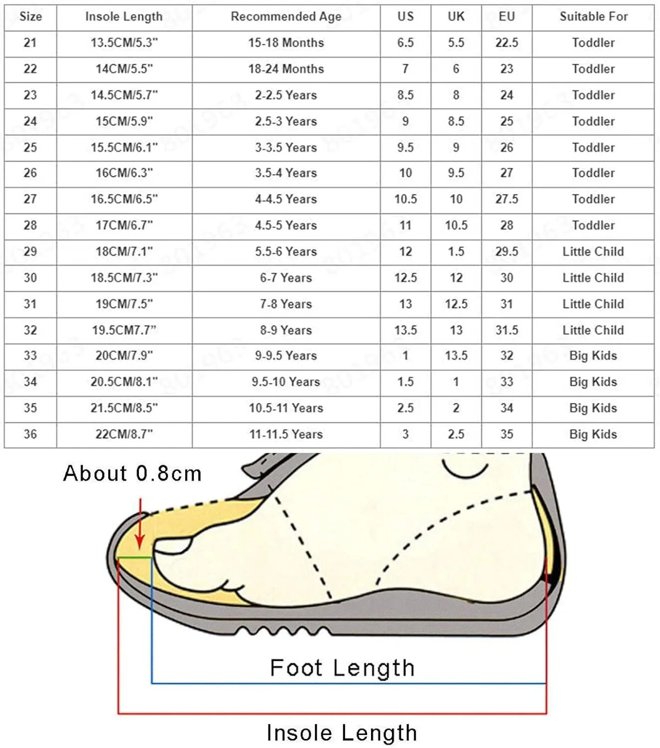Baby Girls Shoes Summer And Autumn Fashion Cute Girls Casual Shoes Round Toe Solid Color White Flat Lightweight Shoes