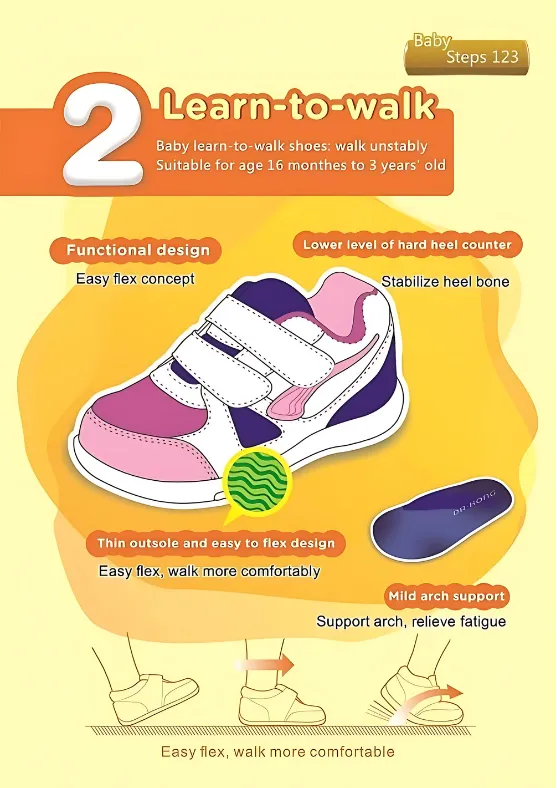 DR.KONG BABY 2 SHOES DK-B14243W003-BNB